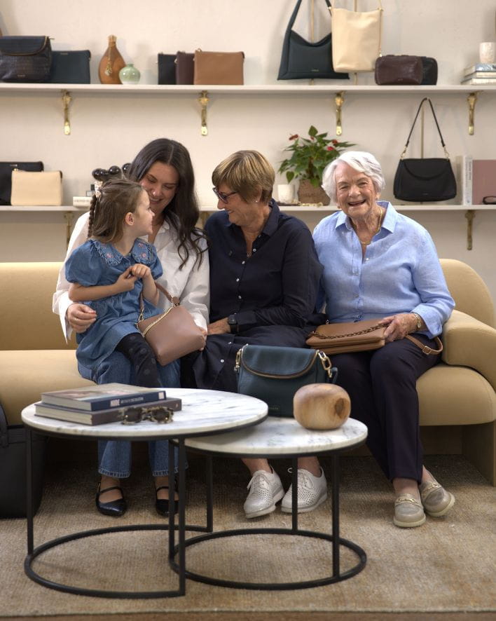 Mother's Day Gift Guide